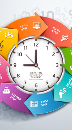 Plan-H — Automate to live, not just to work